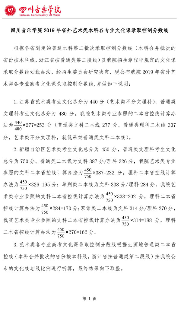 2019年四川音乐学院艺术类本科专业录取分数线