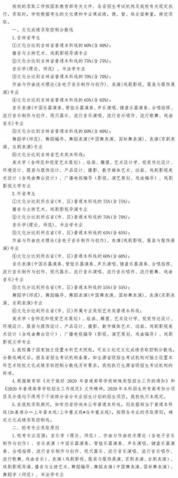 吉林艺术学院2020年艺术类本科专业录取分数线