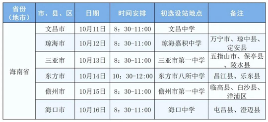 海南：2022年度空军招飞初选检测日程安排