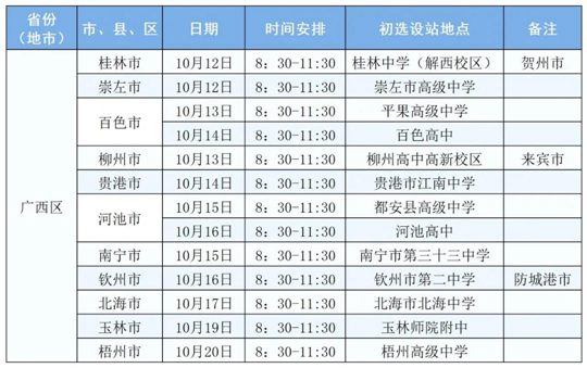 广西:2022年度空军招飞初选检测日程安排