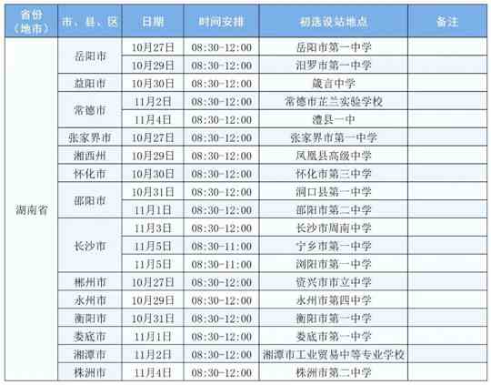 湖南:2022年度空军招飞初选检测日程安排