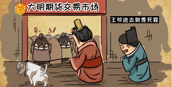 明朝宗室制度是什么