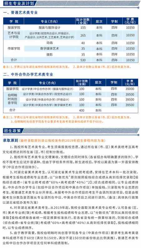 2019年武汉纺织大学美术类本科拟招生计划