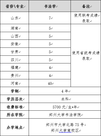 2019年郑州大学书法学专业分省招生计划