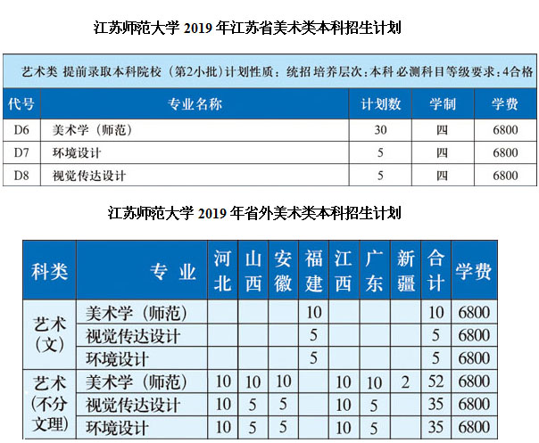 江苏高考人数_高考人数江苏2023_高考人数江苏省历年