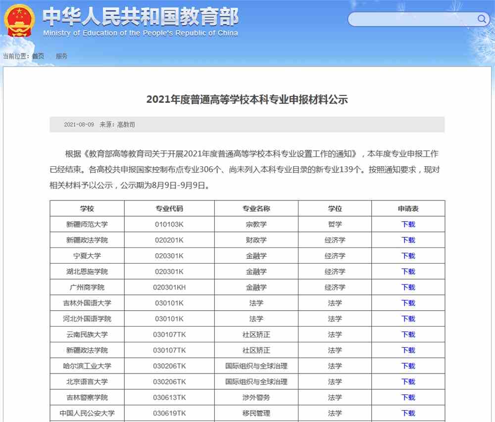 2022年艺术高考趋势分析报告｜2022年艺考人数分析