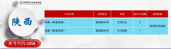 首都师范大学科德学院2020年分省分专业招生计划