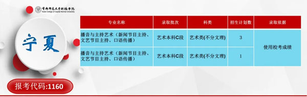 首都师范大学科德学院2020年分省分专业招生计划