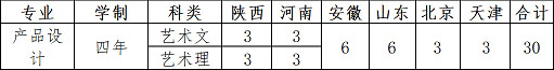 2020年西北工业大学美术类专业拟招生计划