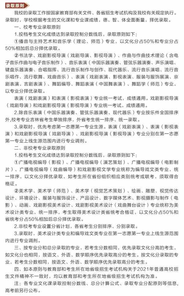 2021年吉林艺术学院本科专业拟招生计划