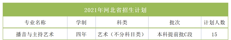 西安科技大学高新学院2021年艺术类本科专业招生计划