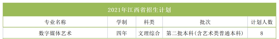 西安科技大学高新学院2021年艺术类本科专业招生计划