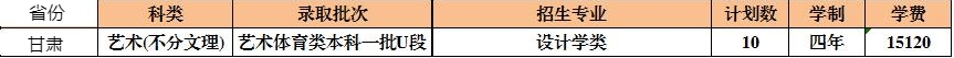 西安石油大学2021年艺术类本科专业招生计划