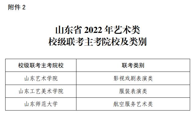 山东：2022年普通高等学校艺术类专业招生工作实施方案