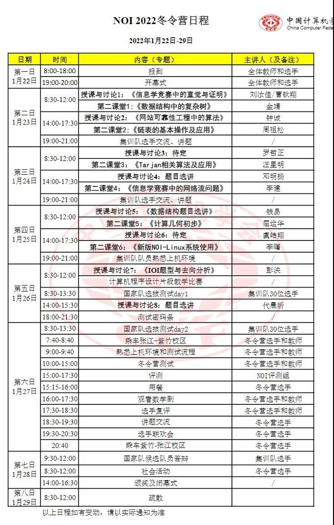 CCF关于举办NOI 2022冬令营的通知