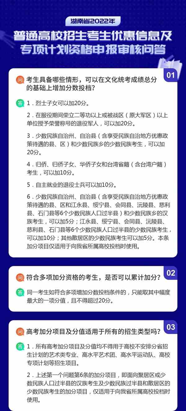 湖南省2022年高考优惠信息及专项计划资格申报审核问答