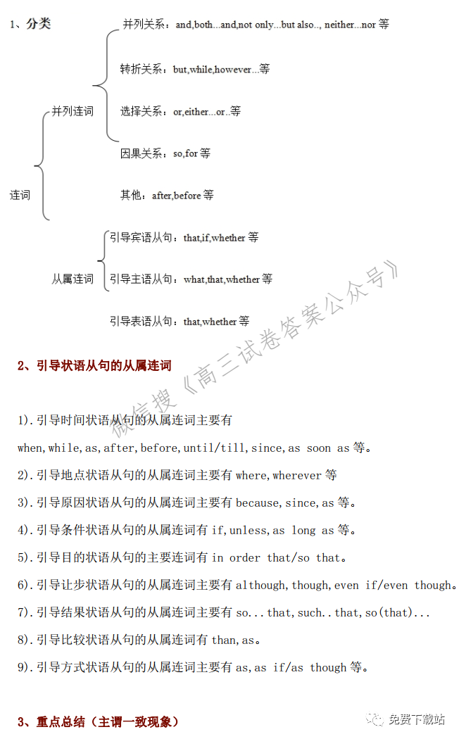 2022届高考英语一轮复习之连词知识梳理