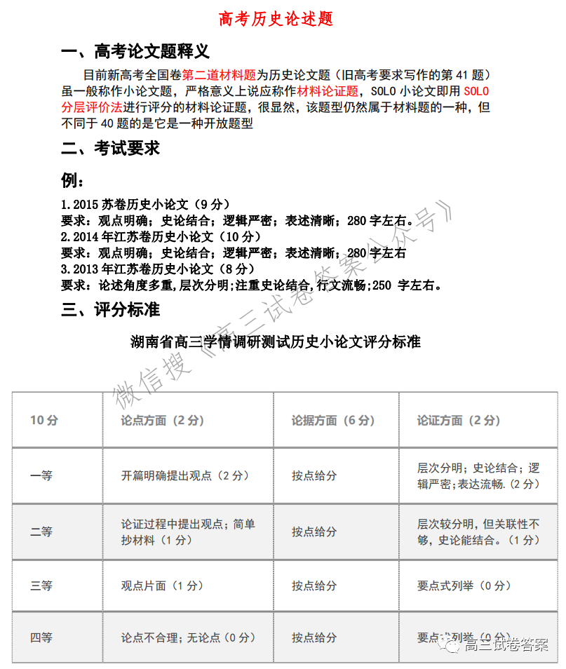高考历史小论文题（论述题）方法总结