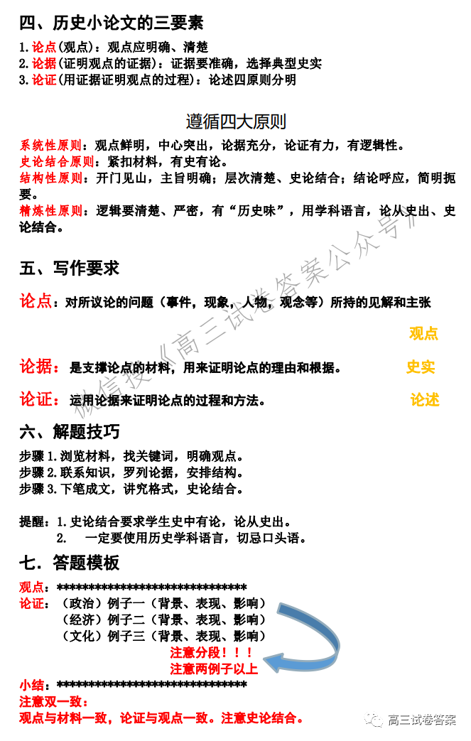 高考历史小论文题（论述题）方法总结