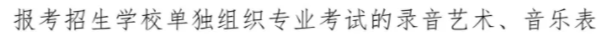 【最新最全汇总】各省2022年艺术类专业校考要求，速看！