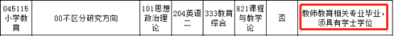跨专业考研等于浪费大学四年?考研要不要跨专业?
