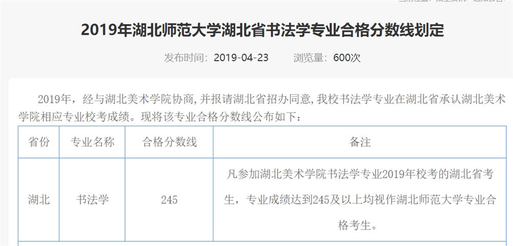 2021湖北师范大学艺术类录取分数线汇总（含2019-2020历年）