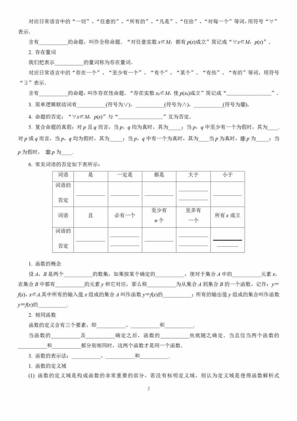 高中数学基础知识全归纳（填空版+表格版+思维导图）