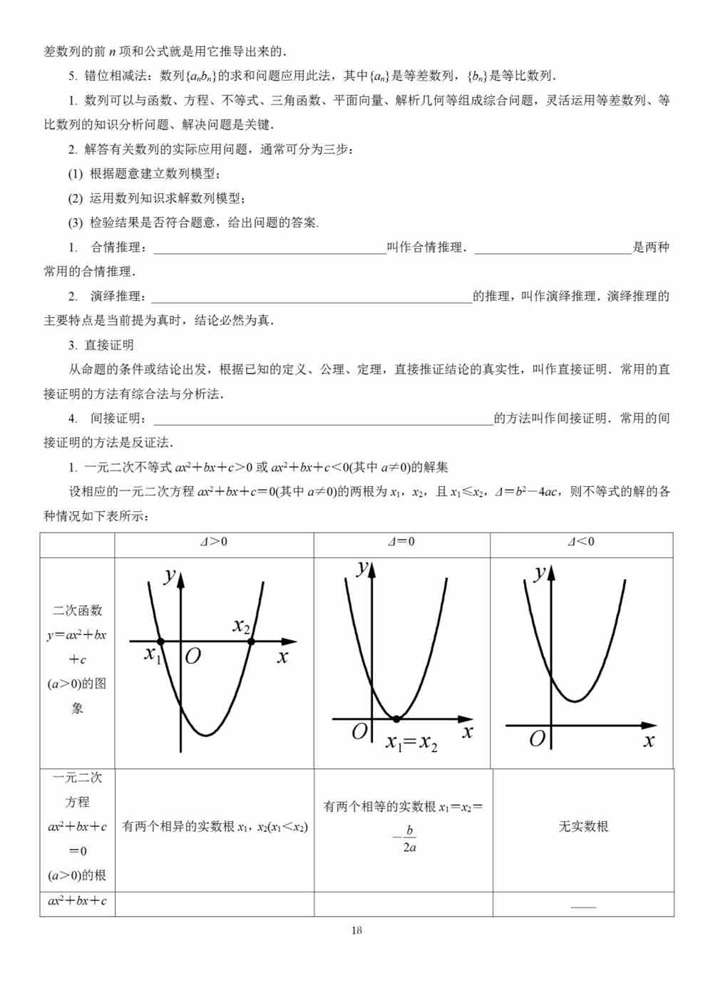 高中数学基础知识全归纳（填空版+表格版+思维导图）