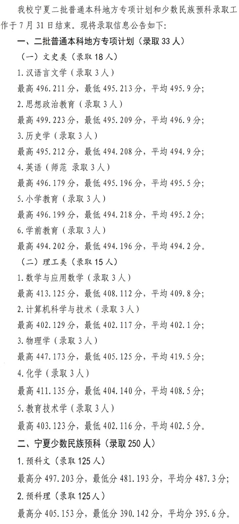 2021宁夏师范学院录取分数线一览表（含2019-2020历年）