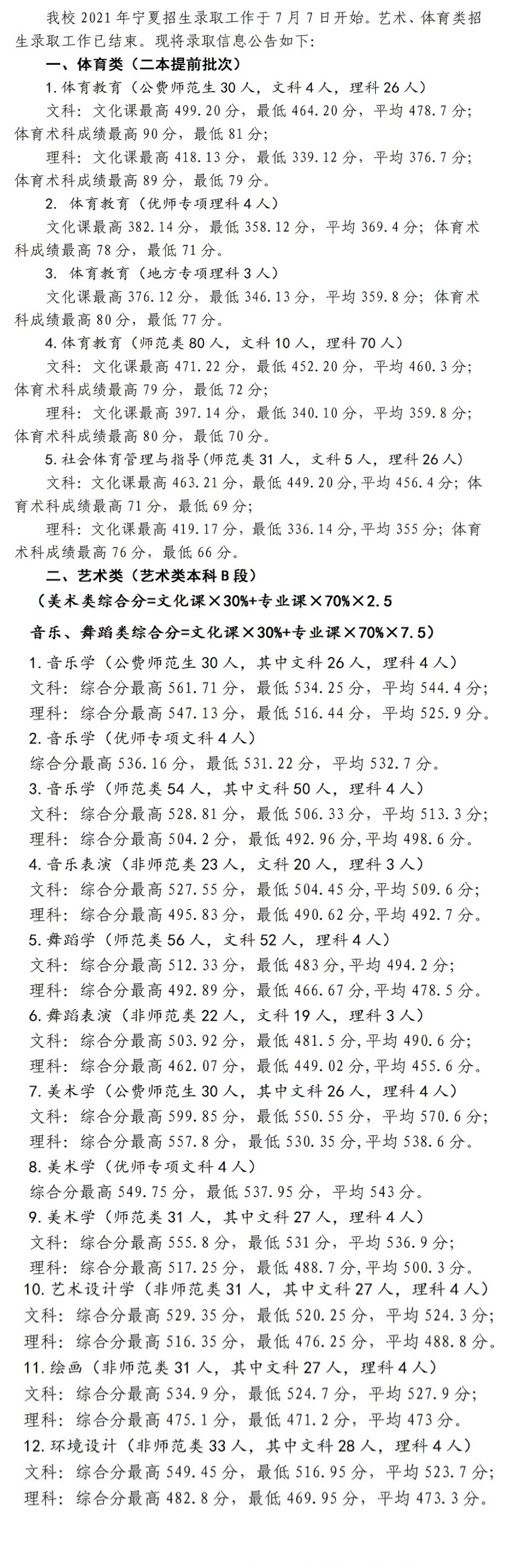 2021宁夏师范学院录取分数线一览表（含2019-2020历年）
