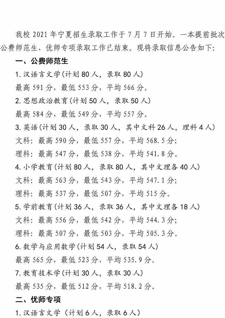 宁夏师范学院2021年录取分数线是多少-各专业分数线