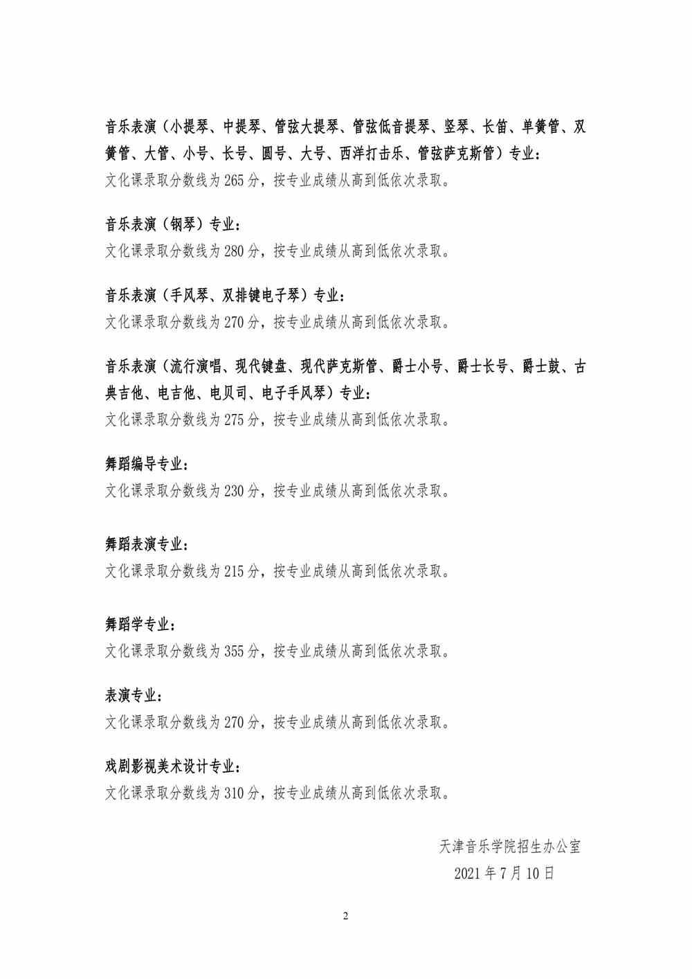 2021天津音乐学院录取分数线一览表（含2019-2020历年）