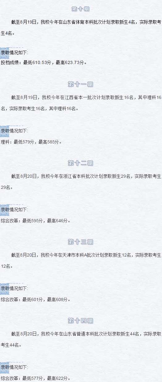 成都中医药大学是几本_是一本还是二本大学？