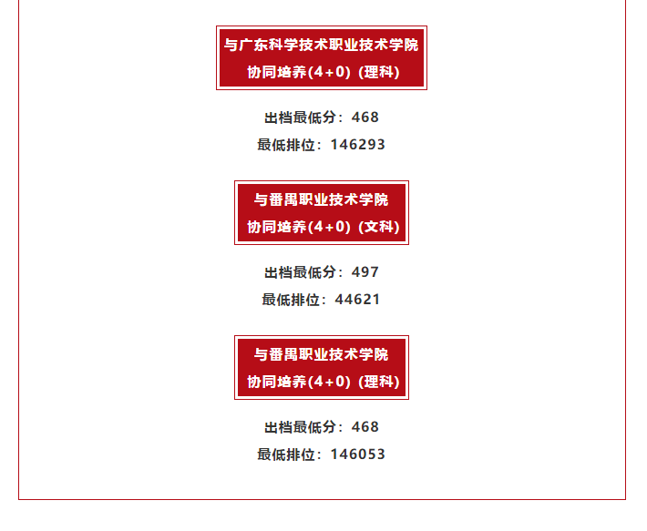 广东技术师范大学是几本_是一本还是二本大学？