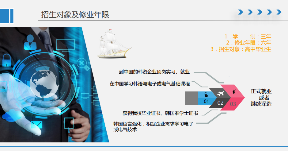 2021常州信息职业技术学院中外合作办学招生专业介绍