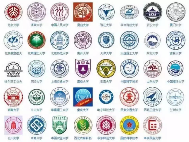 2021年最可能“滑档”的3所985，分数线低至500分，考生把握住机会！