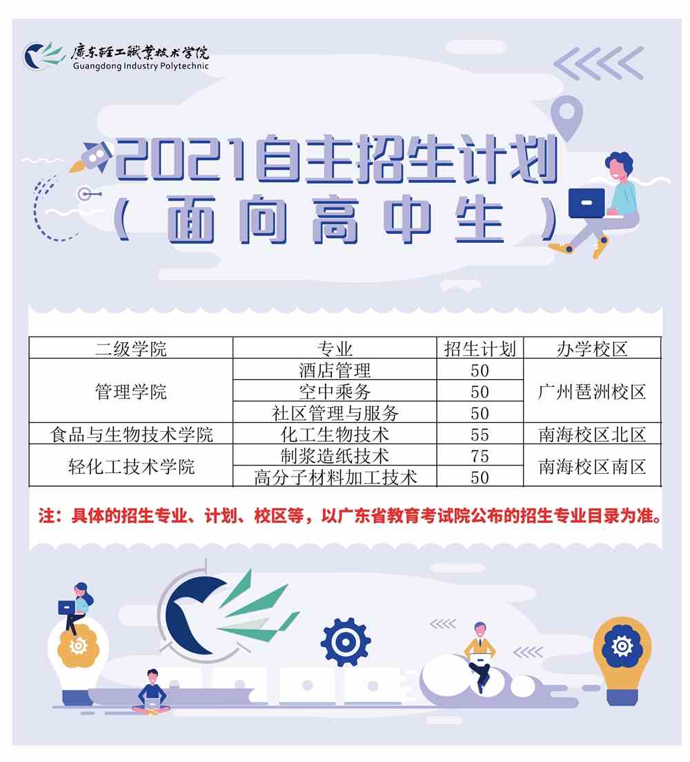 2021年广东轻工职业技术学院自主招生专业有哪些