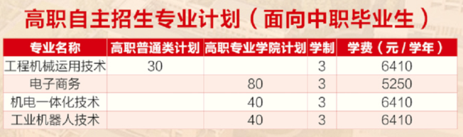 2021年广东交通职业技术学院春季招生专业有哪些？（依学考、3+证书、自主招生等）