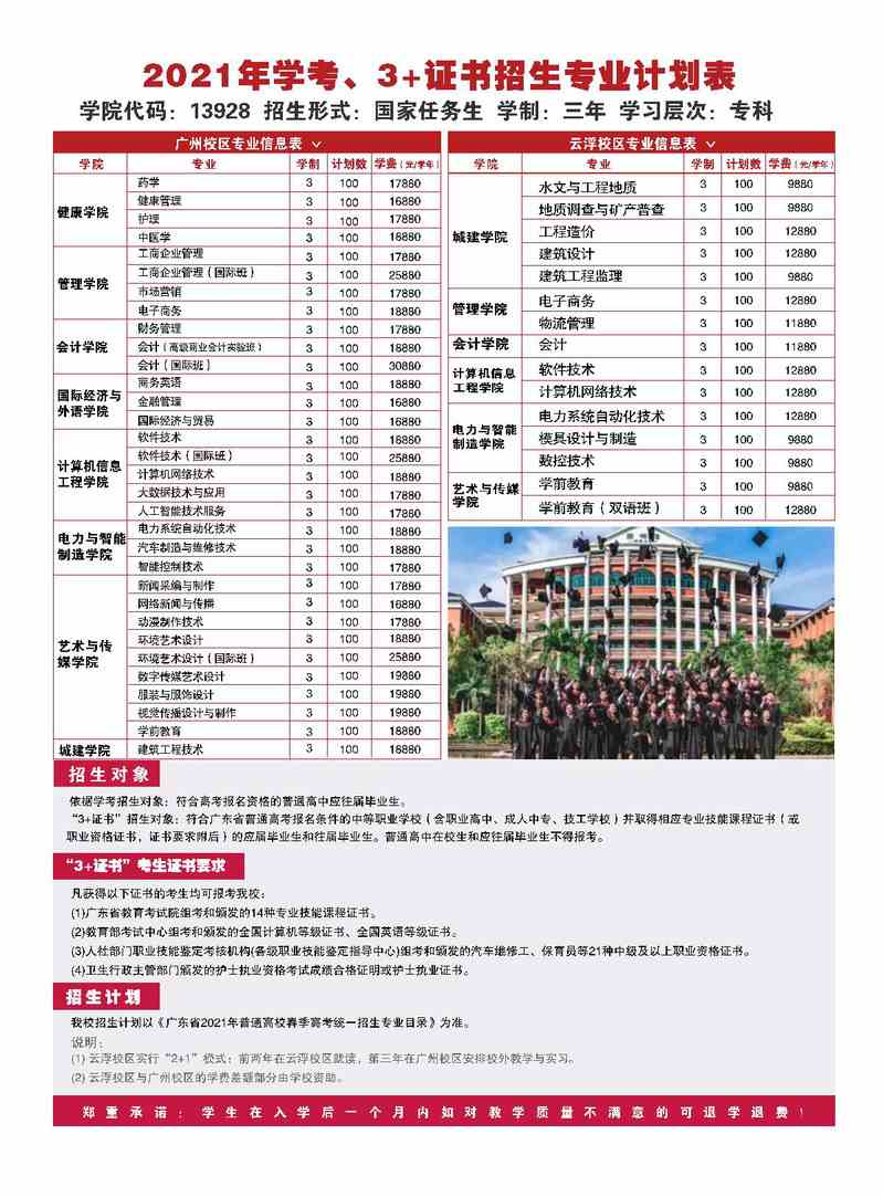 2021年广州华立科技职业学院春季高考招生专业有哪些？（依学考、3+证书等）