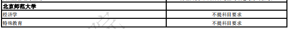 北京师范大学2024年拟招生专业选考科目要求