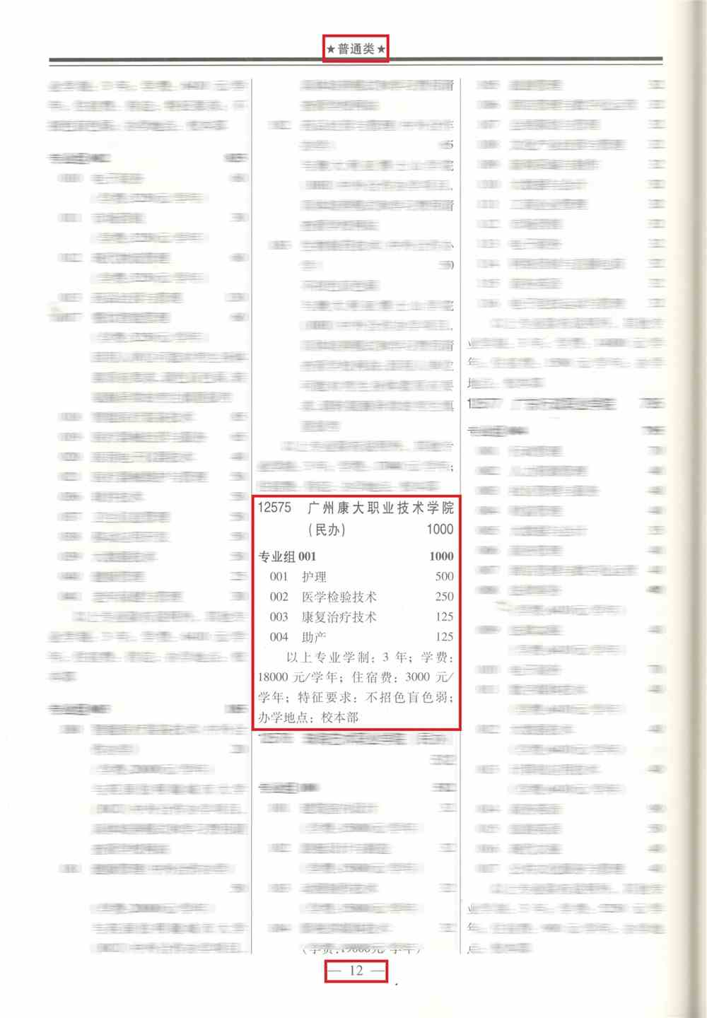 2021年广州康大职业技术学院春季高考招生专业有哪些？（依学考、3+证书等）