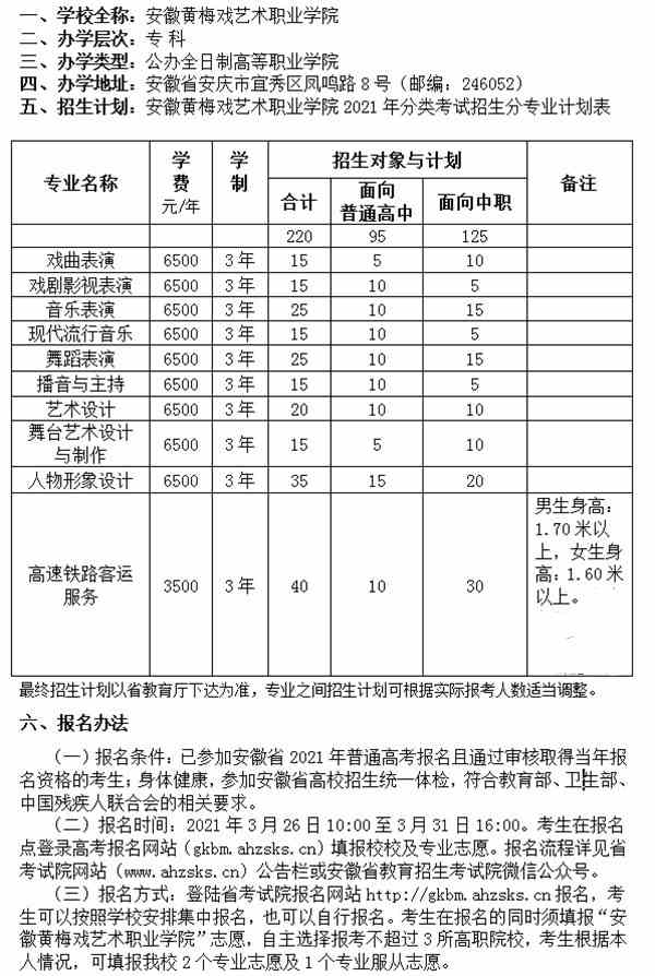 2021年安徽黄梅戏艺术职业学院分类考试招生专业有哪些？