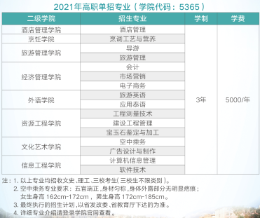 2021年云南旅游职业学院单招专业有哪些？