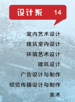 南京视觉艺术职业学院有哪些专业和院系-什么专业比较好