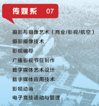 南京视觉艺术职业学院有哪些专业和院系-什么专业比较好
