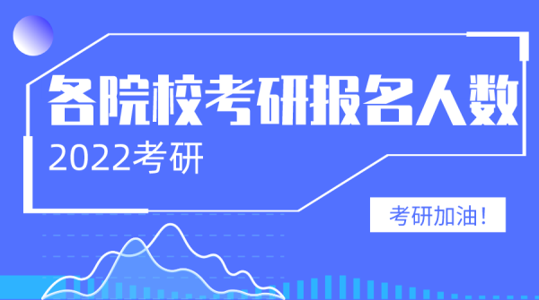 2022年全国各院校考研报考人数/网上确认人数汇总！多校再创历史新高！