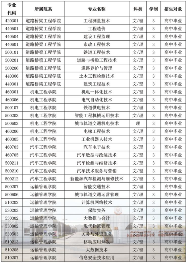 新疆交通学院 专业图片