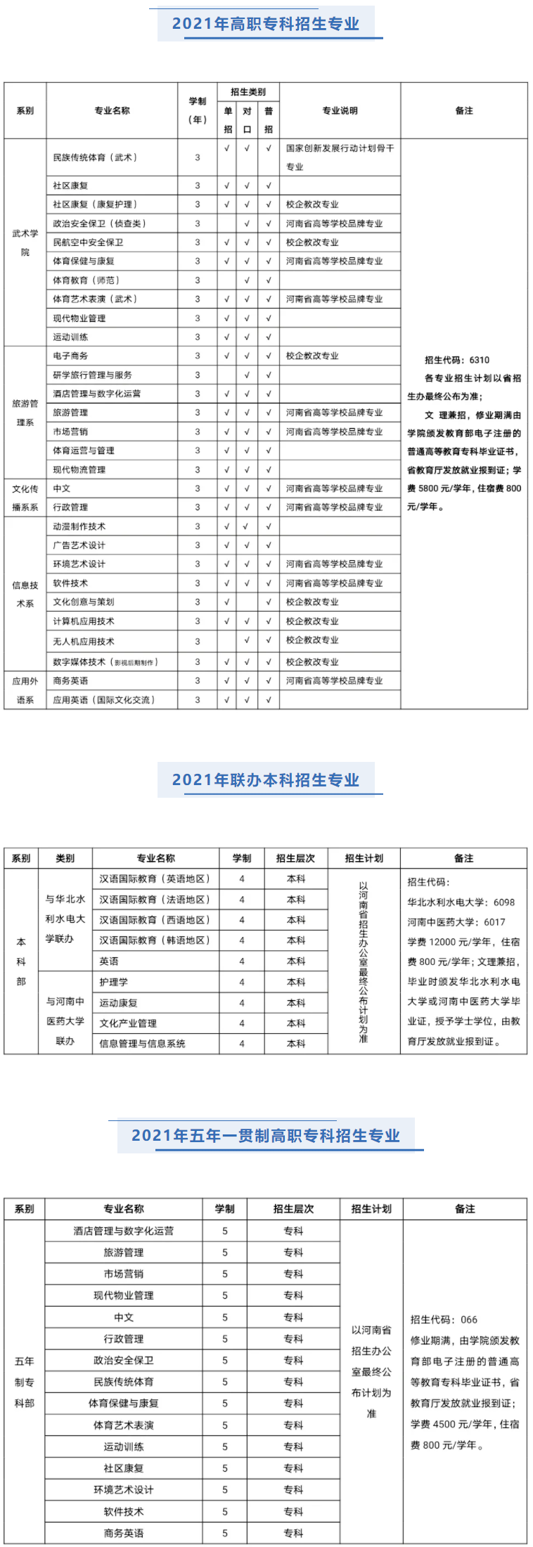 嵩山少林武术职业学院有哪些专业和院系-什么专业比较好