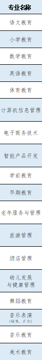 四川幼儿师范高等专科学校有哪些专业-什么专业比较好