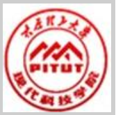 山西工学院有哪些专业-什么专业比较好